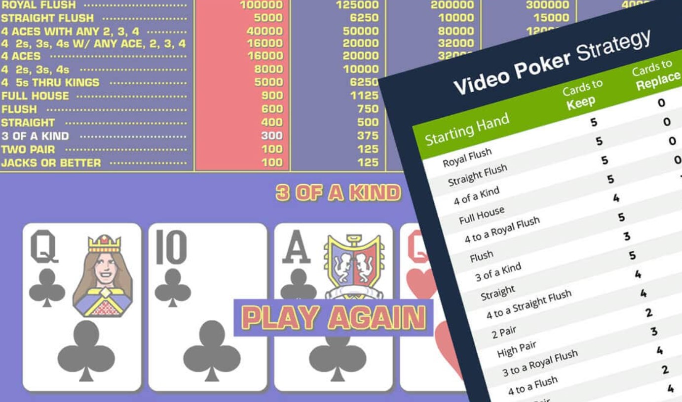 Using a Video Online poker Strategy Cards 1